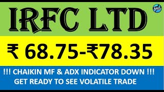 DANGER : IRFC share ?  Irfc share latest news । Irfc latest news | IRFC share news | IRFC ltd