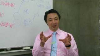 人格理論（１ａ）：アドラー心理学の臨床