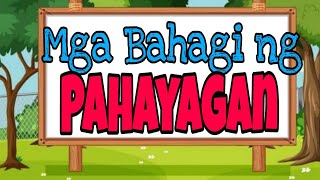 MGA BAHAGI NG PAHAYAGAN - ||Teacher ANNE ALFARO||