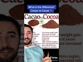 Cocoa vs Cacao: What's the Difference? 🍫