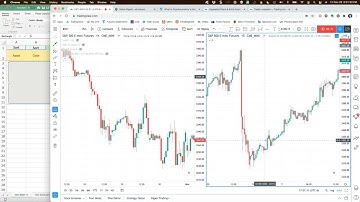 Backtesting Part 2   Testing Your Trading System in 3 Easy Steps