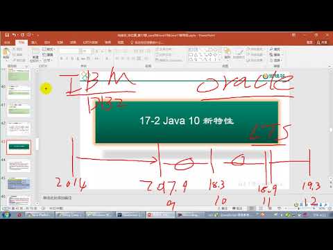 705 尚硅谷 Java9&10&11新特性 java10新特性的概述