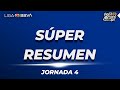 Súper Resumen - Jornada 4 | Liga BBVA MX | Grita México A21