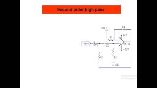 second order high pass and designing
