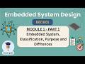Embedded System Design | BEC601 | Module 1 | Part 1 | ESD | VTU 6th SEM | Important Q |🔥#vtu #esd