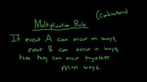 Multiplication Rule for Counting