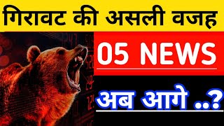 Market दिक्कत यहां है  | Stock Market Crash | Why Midcap Smallcap Falling | Portfolio Falling | Stfl