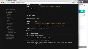6  Flux and React Router 6 3  Imgur API in Detail