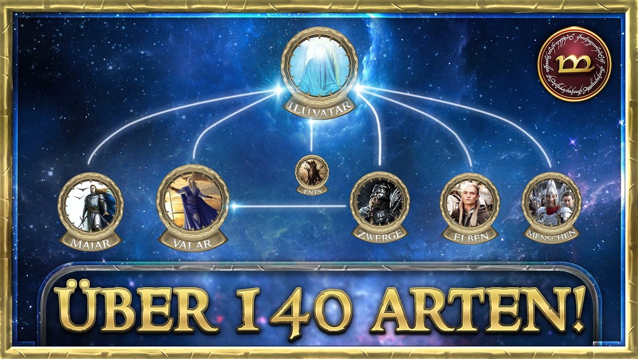 Alle Arten und Völker aus Mittelerde!