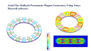 Axial Flux Halbach Permanent-Magnet Generator; Using Ansys Maxwell software. screenshot 2