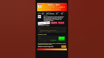 CoreWeave Class A Common Stock stock analysis - would ChatGPT buy or sell today? [September 2025]