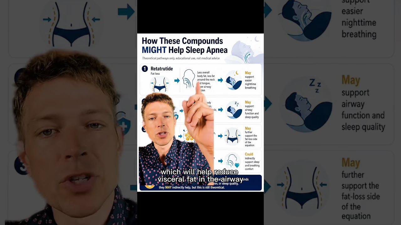 These Chinese peptides might be the latest and greatest solution for sleep apnea These Chinese peptides might be the latest and greatest solution for sleep apnea