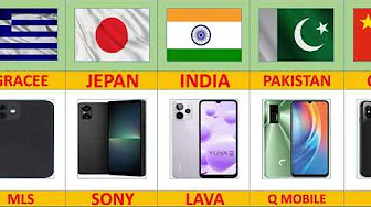 MOBILE BHONE  BRAND FROM DIFFERENT COUNTRY 2025 / DATA LENS