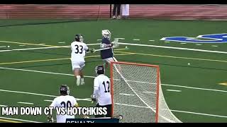 Nicky Julian (Choate/Annapolis Hawks ‘28) Spring 2026 Highlights 