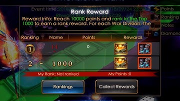 Legacy of Discord: Dimensional Hunt 22 Sep 12AM Reset