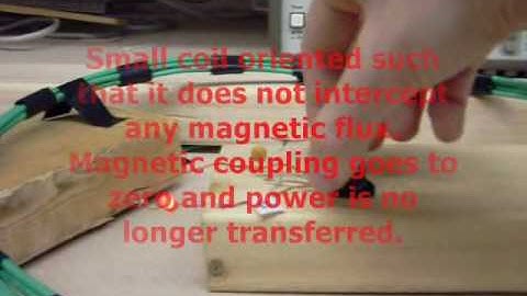 Wireless Powering of LEDs via Resonant Inductive Coupling