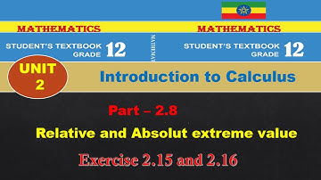 New Curriculum grade 12 mathematics tutorial Unit 2 Part 8/ Relative maximum and minimum value