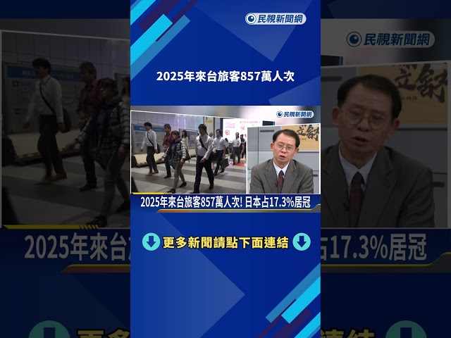 2025年來台旅客857萬人次! 日本占17.3%居冠－民視新聞