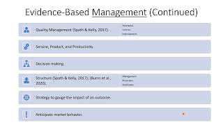 Sculatti Evidence Based Management Presentation