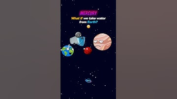 How Can We Make Mars Habitable Again?🤔 #space #cosmolog #planet