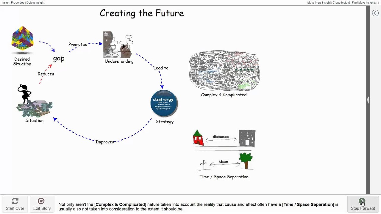 Creating The Fture xRev - YouTube