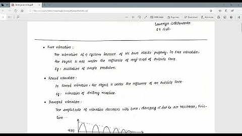 SA3. Module 6.video 2. undamped  free vibration& undamped forced vibration
