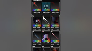 🔪Survive the killer value list of all bundle !! Roblox #survivethekiller #roblox