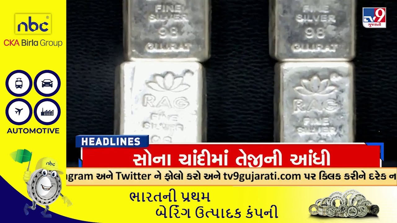 Top News Headline| 29-12-2025 | Massive Rally in Gold-Silver: Silver Hits Over ₹2.5 Lakh per Kg