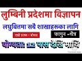 Lumbini pradesh job vacancy || job vacancy 2078 || microfinance job vacancy || new job || sunlightTv