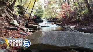 Smoky Mountain Forecast WED 12/10/25