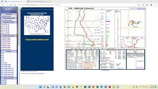How to read #Severe #Weather #Soundings