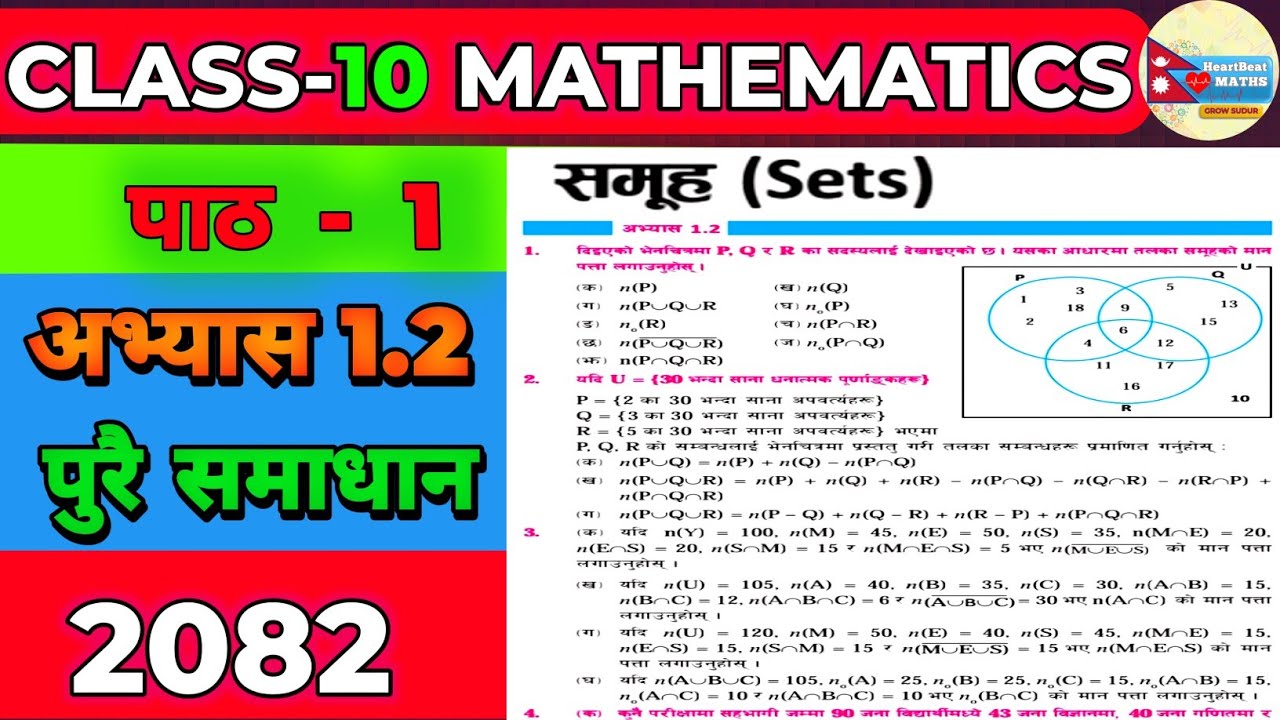Class 10 Math Exercise 1.2 Solution | Class 10 Math Chapter 1 Set ...