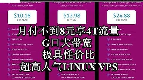 【便宜大流量VPS】便宜大流量美区VPS解锁chatGPT 真的没有更便宜的VPS了 月付不到6元享1Gbps大带宽 自建科学上网节点必备 轻松观看4k视频 无需信用卡VPS 支持支付宝付款 不限流量