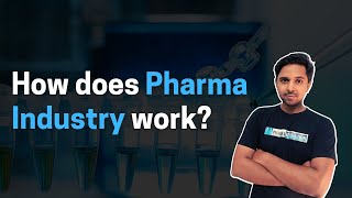 How entire Pharma Industry works? | Function of all departments | Must watch for Pharmacy Students