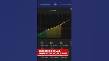 It’s official. Pyramix 15 is coming