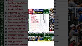#saudiarabia #cumilla #chandina #manpower #cumillanewspaper #probashi_news #probashi #agent #agency