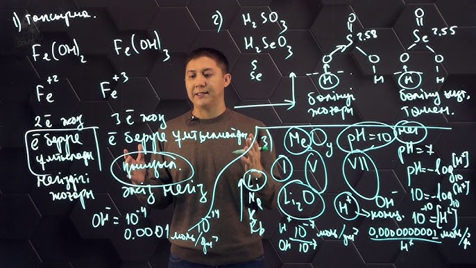 Каннибалдармен жыныстық қатынас онлайн Қыз өзінің түкті кискасын мастурбациялайды