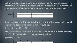 Arrays - C++  (Initializing, Accessing the values, Multidimensional, parameters) Net Worth