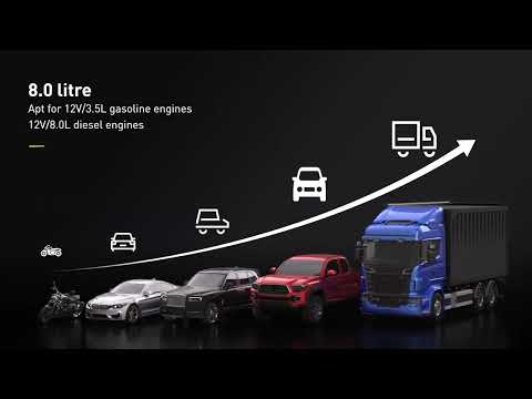 Автомобільний пусковий пристрій Baseus Super Energy Pro+ Car Jump Starter 12000mAh Black (C00245700111), видео 1