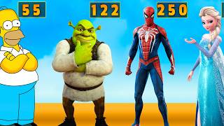 🤯 Smartest Cartoon Characters RANKED | You Got This Wrong