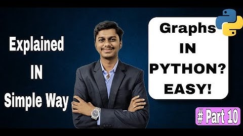 Matplotlib Full Course 2025 🔥 | Python Data Visualization for Beginners to Pro