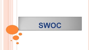 SWOC