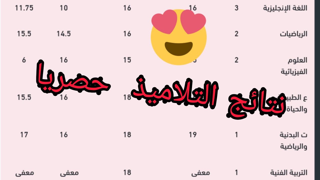 جديد كشوف نقاط 2021 بكل سهولة 😉 مراحل التسجيل على موقع فضاء الأولياء