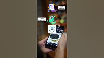 Top Digital Marketing Skills | #Shorts | tehcfountena