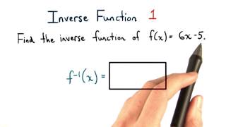 Famous Inverse Functions Practice 1 - Visualizing Algebra Wealth