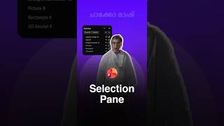 Selection Pane in PowerPoint Explained in Malayalam | Speed Up Slide Editing - ചാക്കോ മാഷ്