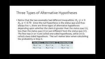Statistics: Section 8.1, Introduction to Hypothesis Testing