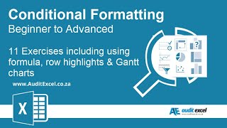 Conditional Formatting in MS Excel- Beginner To Advanced