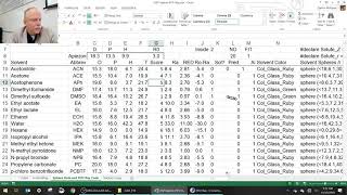 Hansen Solubility Sphere Analysis in Excel and POV Ray 5381 2019