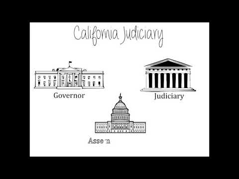 California's Courts